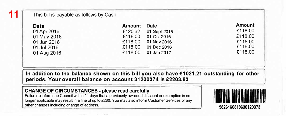 your-council-tax-bill-south-derbyshire-district-council